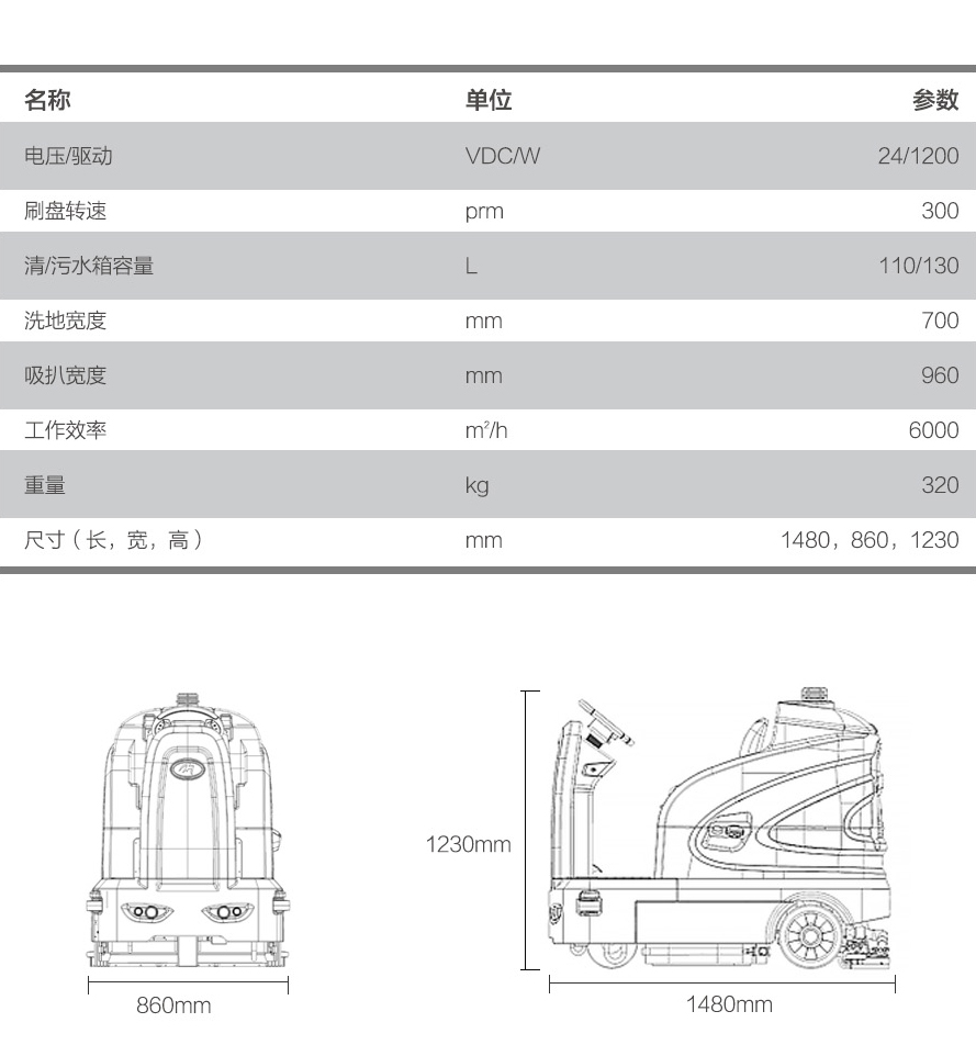 S130高美智慧型洗地車(chē)|中型駕駛式洗地車(chē)參數(shù).jpg